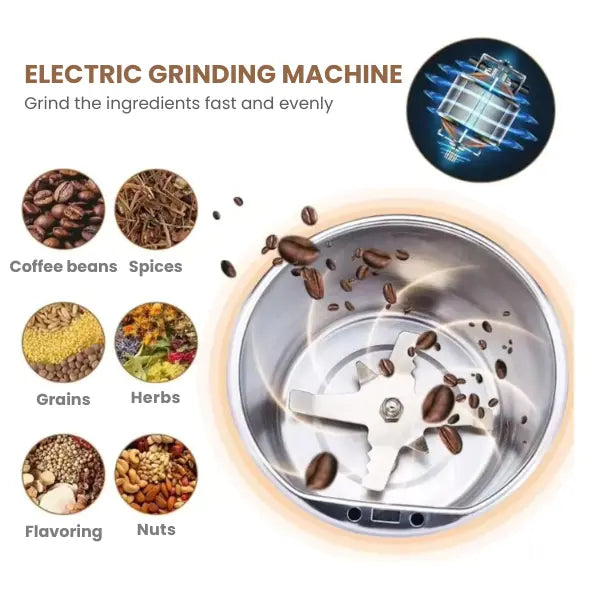 AuraLane™ Portable Electric Multiuse Grinder