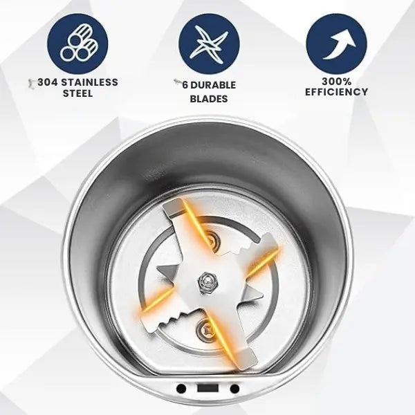 AuraLane™ Portable Electric Multiuse Grinder