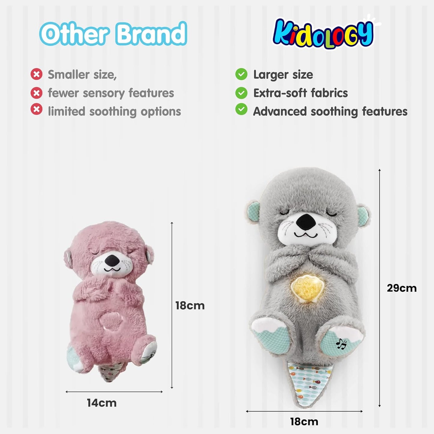 Breathing Teddy Bear with Soothing Music, Comfort Plush