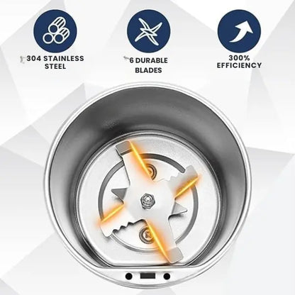 AuraLane™ Portable Electric Multiuse Grinder